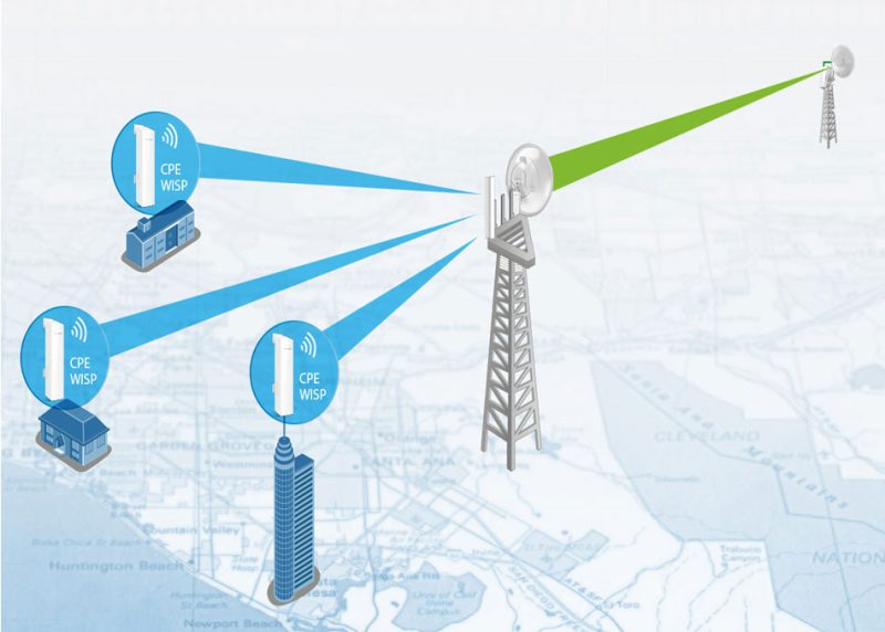 Wireless Network Solutions2