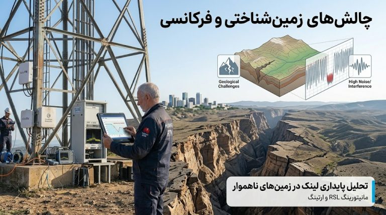 نحوه اتصال کابل‌کشی و اجزای داخلی و خارجی تجهیزات وایرلس مایکروویو